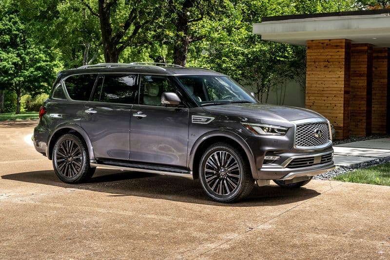 2021 Infiniti QX80