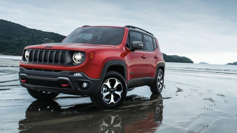 2021 Jeep Renegade